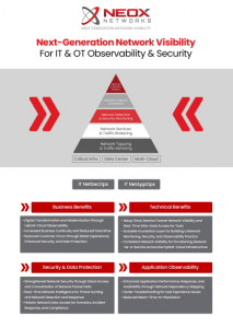 Packet Capture Appliance