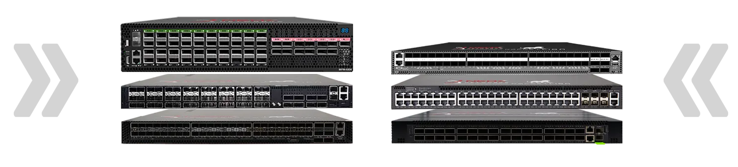 Network Packet Broker