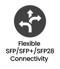 1-100G Network Connectivity