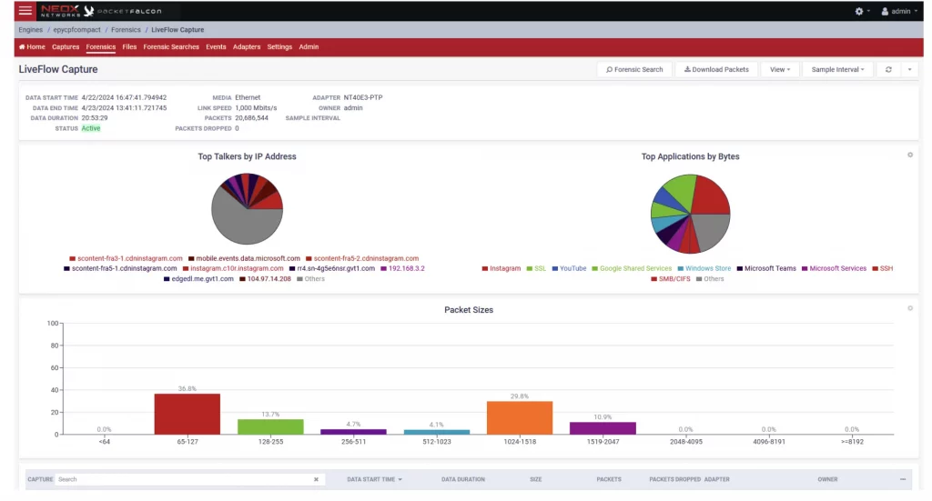Mastering Network Packet Capture and Analysis