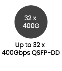 Network Packet Broker