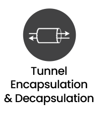 Network Packet Broker