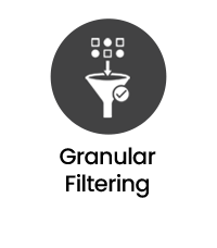 Network Packet Broker