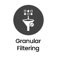 Packet Broker