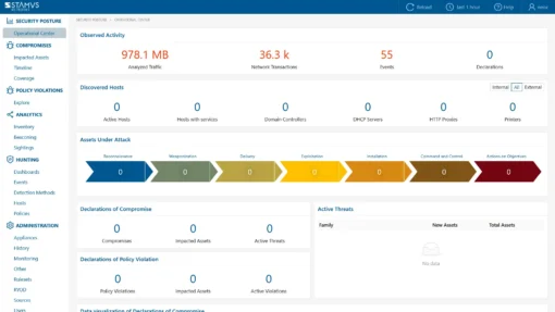 NEOX PacketOwl Network Security Appliance