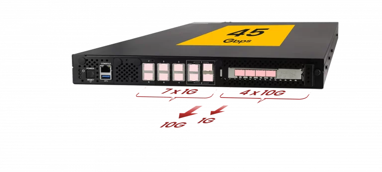 Advanced Network Packet Broker