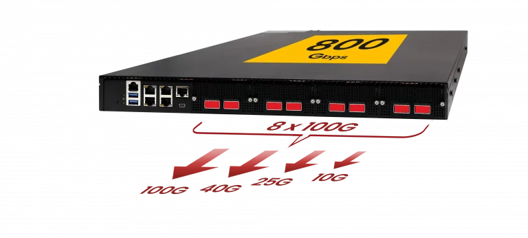 Advanced Network Packet Broker