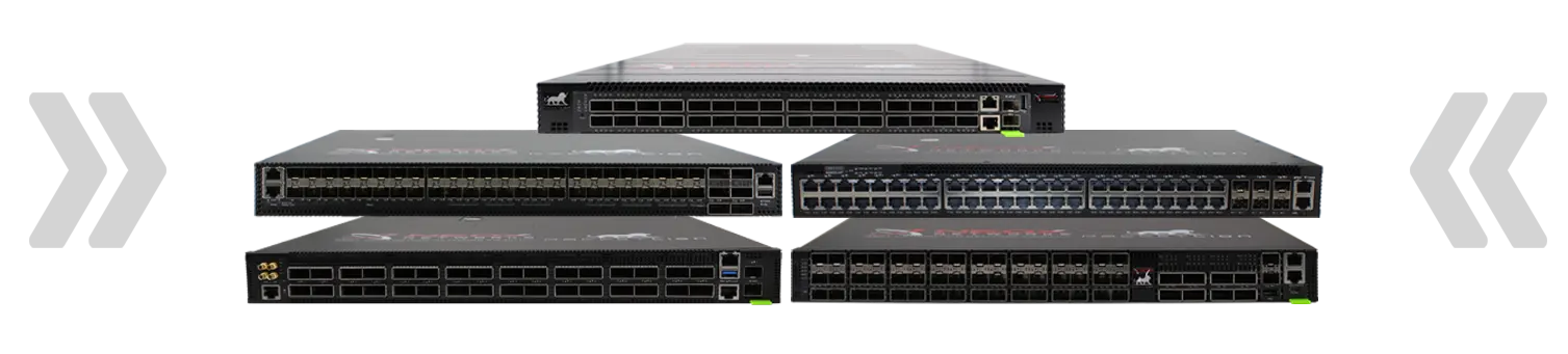 Network Packet Broker